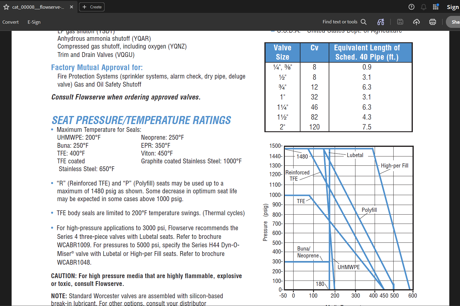 Industrial catalog screenshot card 10