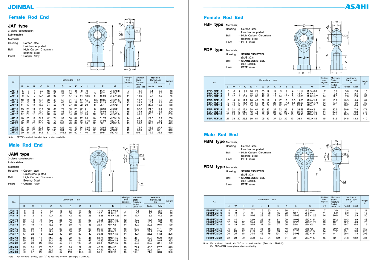 Industrial catalog screenshot card 23