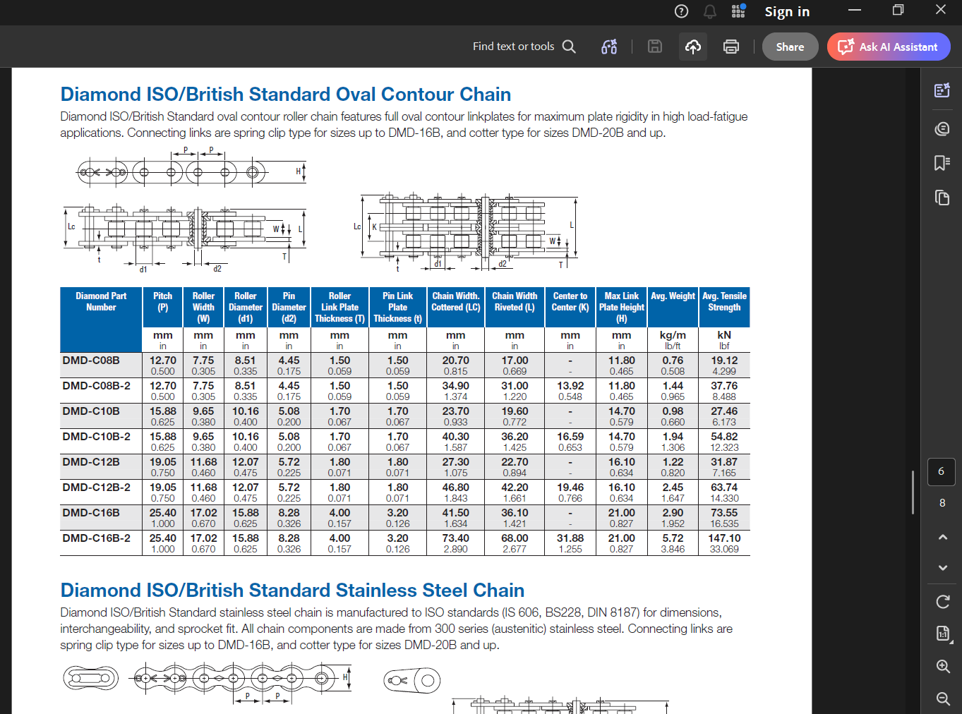 Industrial catalog screenshot card 24